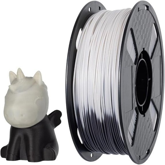 color changing filament kilogram